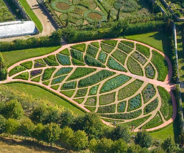 France Vegetable Gardens