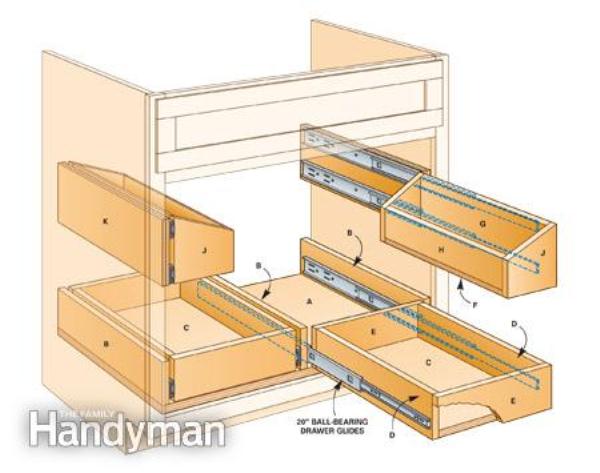 Diy Kitchen Cabinet Sliding Drawers