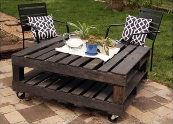 Recycled Wood Pallet: Decoration and Functionality | Home Design ...