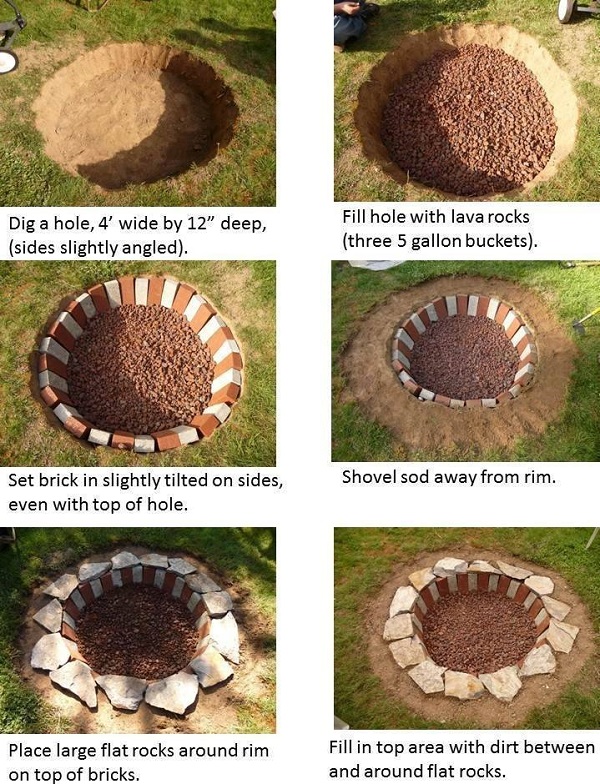 How To Build A Fire Pit   Build Fire Pit 