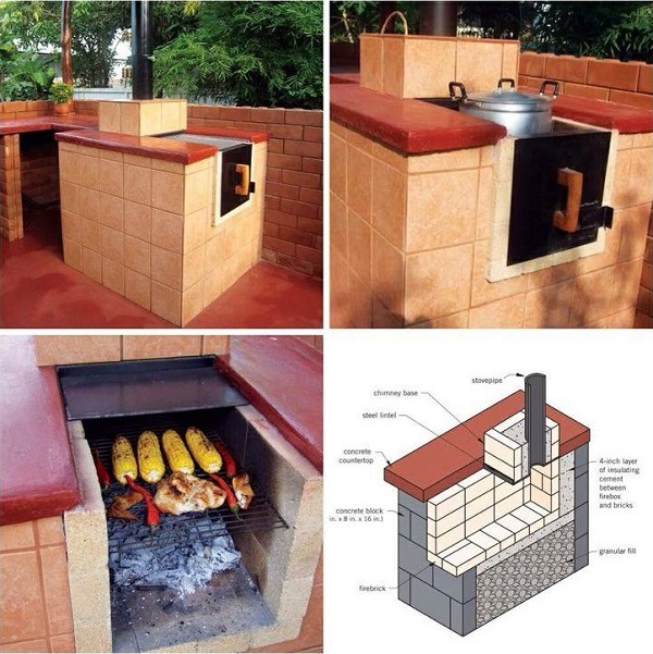 DIY-outdoor-grill-oven