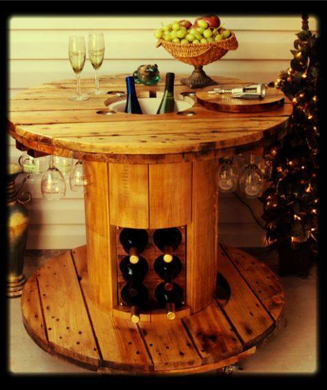 Wire-Spool-Wine-Table