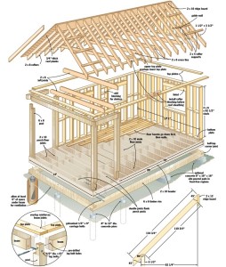 Build This Cozy Cabin For Under $6000 | Home Design, Garden ...