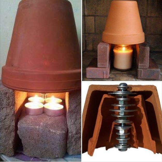 How-To-Make-A-Candle-Heater