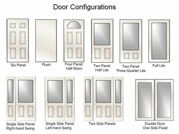 Types-of-Doors