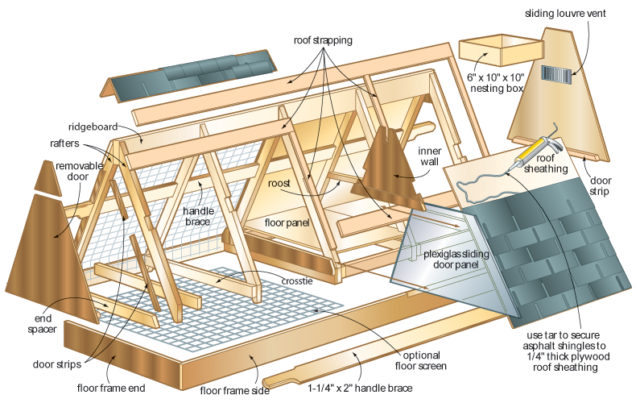 A-frame-chicken-coop-5