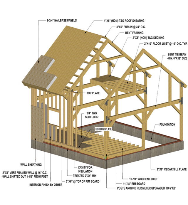 barn-home-frame-cutout