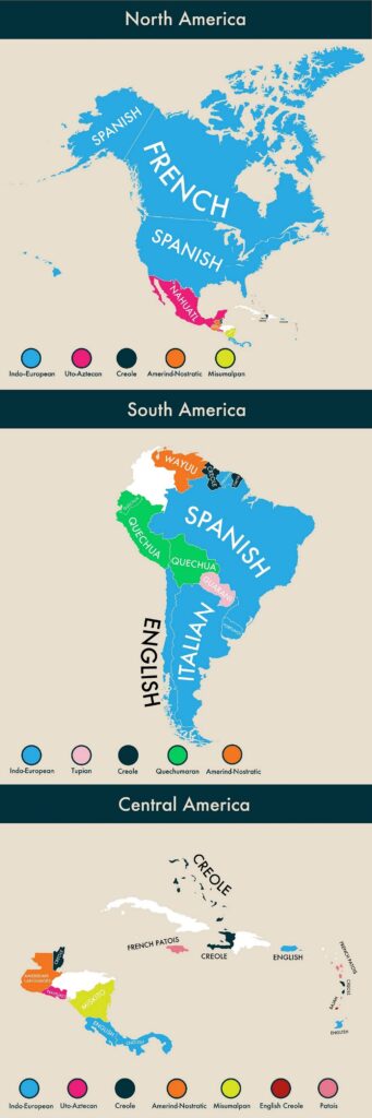 Second Languages Spoken By Countries Around The World 