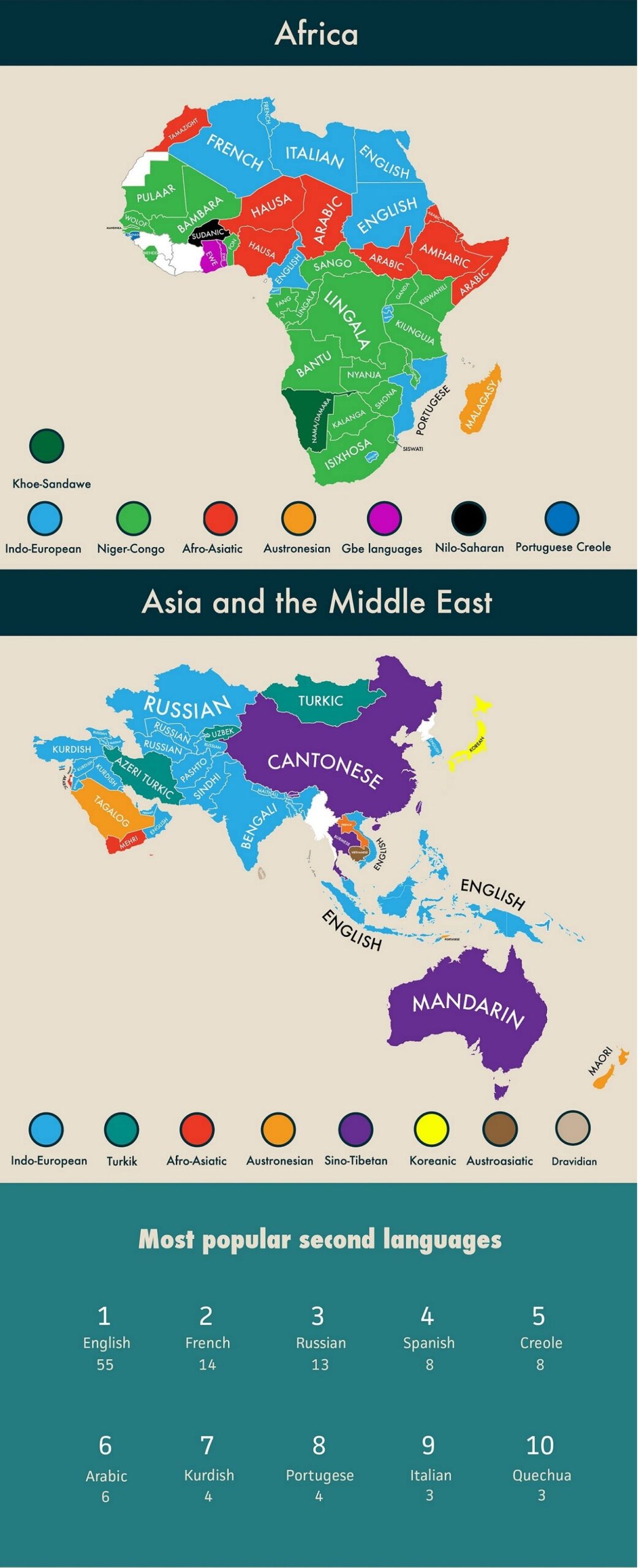 second-languages-spoken-by-countries-around-the-world-home-design