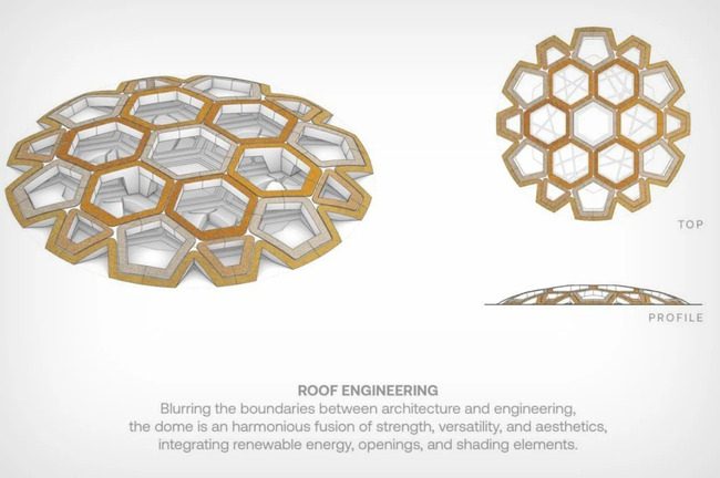 How Switching From a Grid to a Dome Model Helps City Planning for a ...
